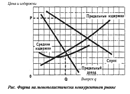 Экономическая теория. Рисунок 2