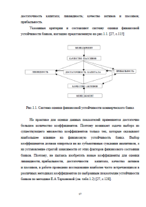 Анализ финансовой устойчивости компании Промсвязьбанк. Страница 17