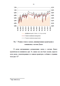 Иностранный капитал в развитии денежного рынка России. Страница 34