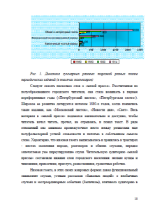 История периодической печати России. Страница 10