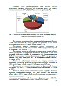 Налоговая система РФ Государственные доходы. Страница 15