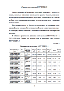 Отчёт по производственной практике в Школе № 4 г. Чкаловска. Страница 13