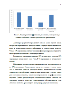 Продвижение турфирмы на рынке Нижнего Новгорода. Страница 28