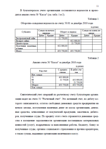 Отчет по практике в ООО ТП-НН Комплектация. Страница 11