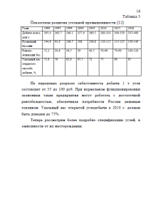 Развитие и размещение угольной промышленности России. Страница 16