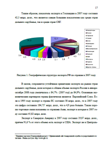 Условия ввода импортированной продукции в РФ. Страница 17